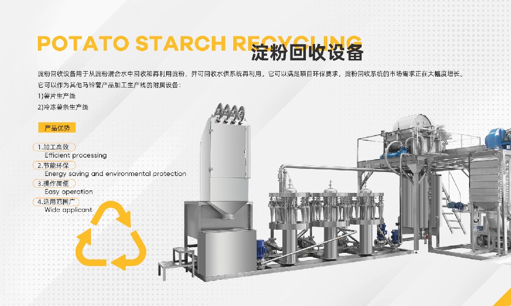 中文淀粉回收1637x980.jpg
